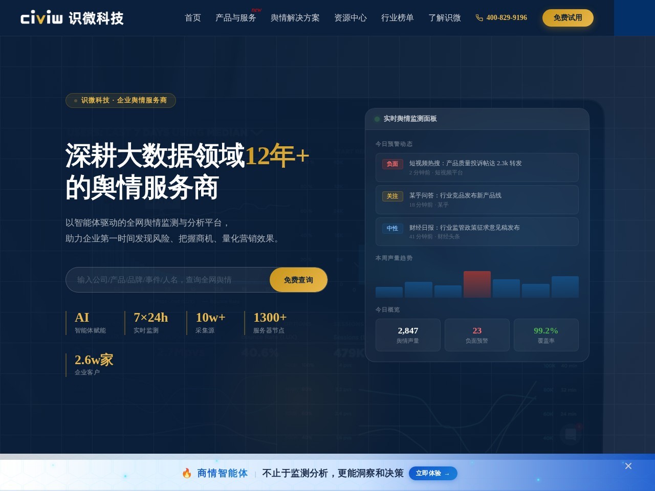 识微商情智能体