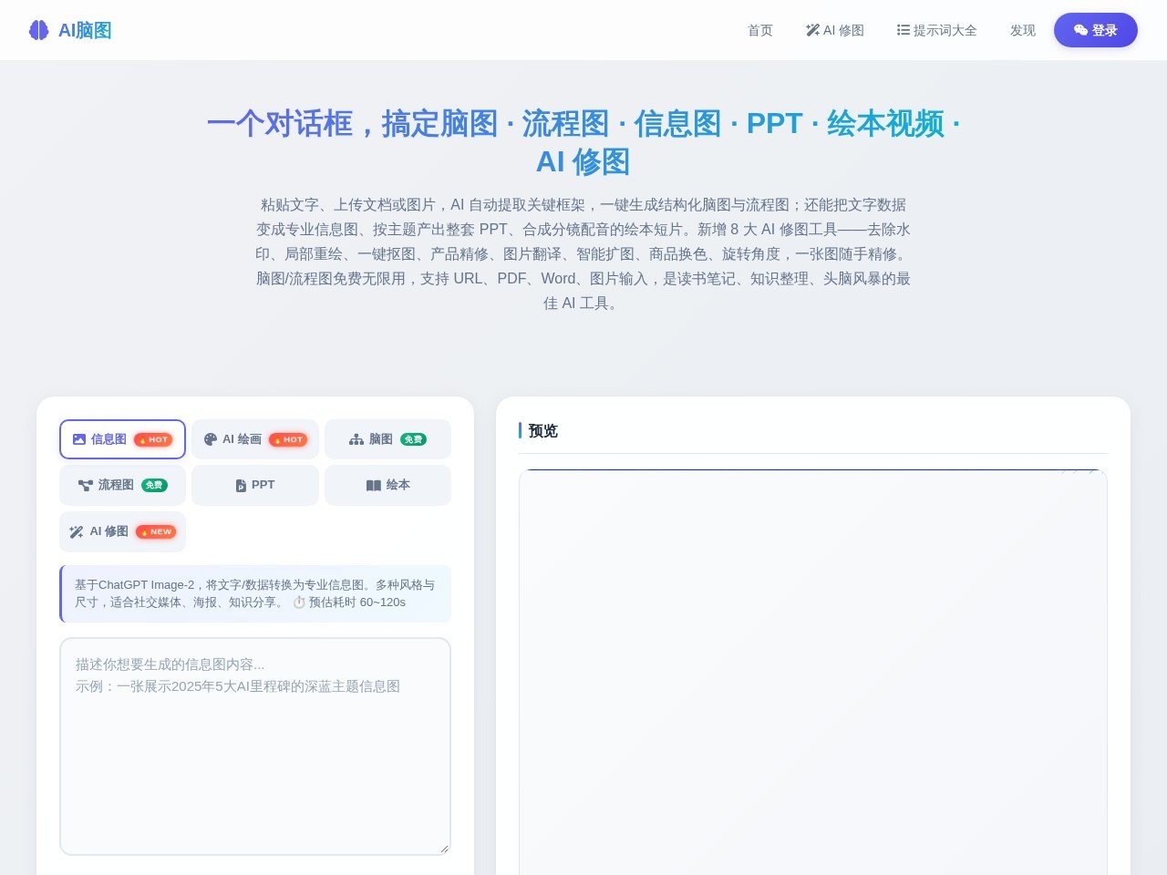 AI脑图