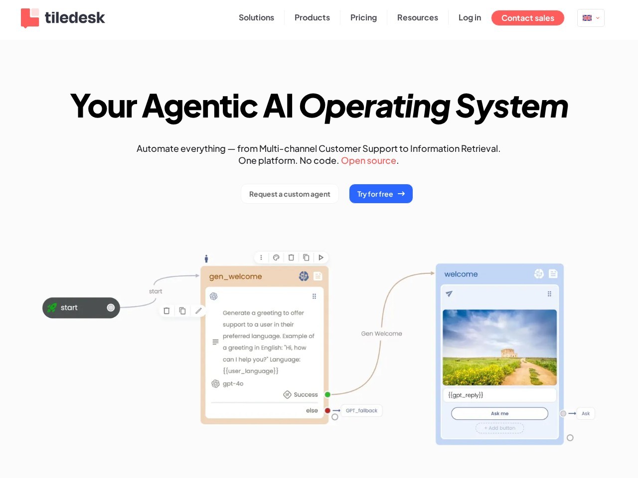 Tiledesk