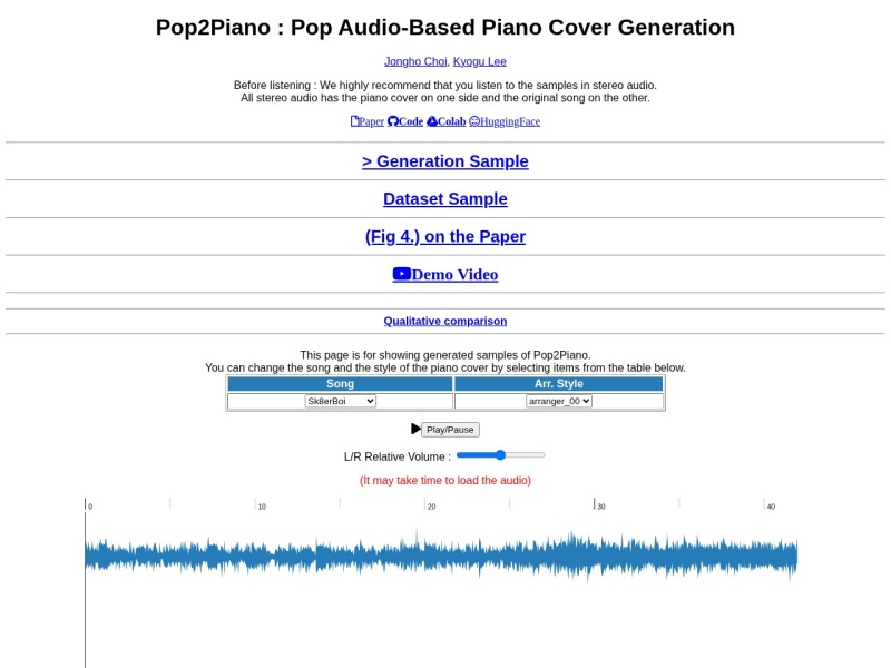 Pop2Piano