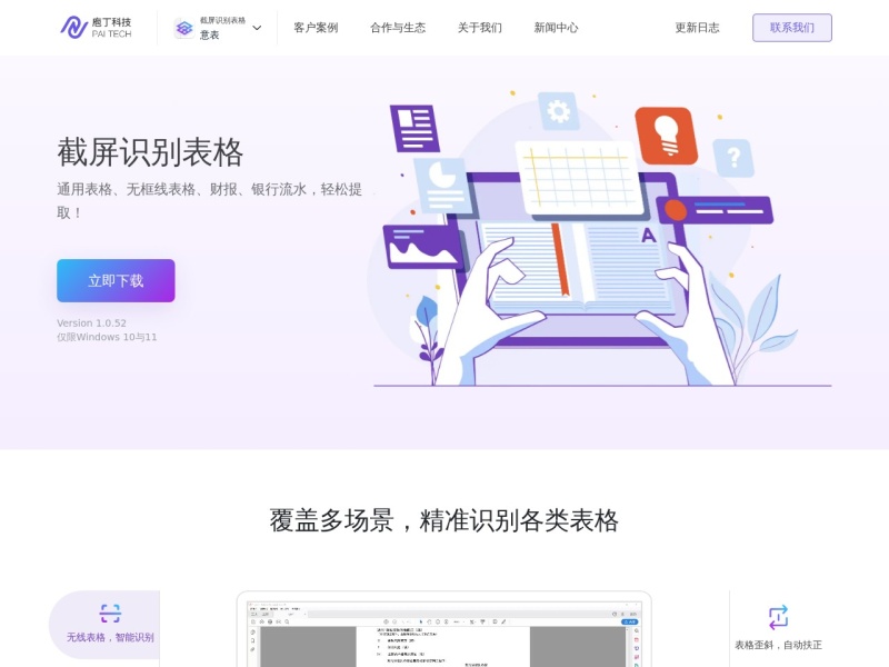 意表