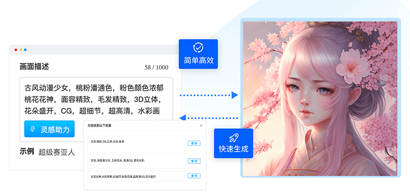 一览AI绘图