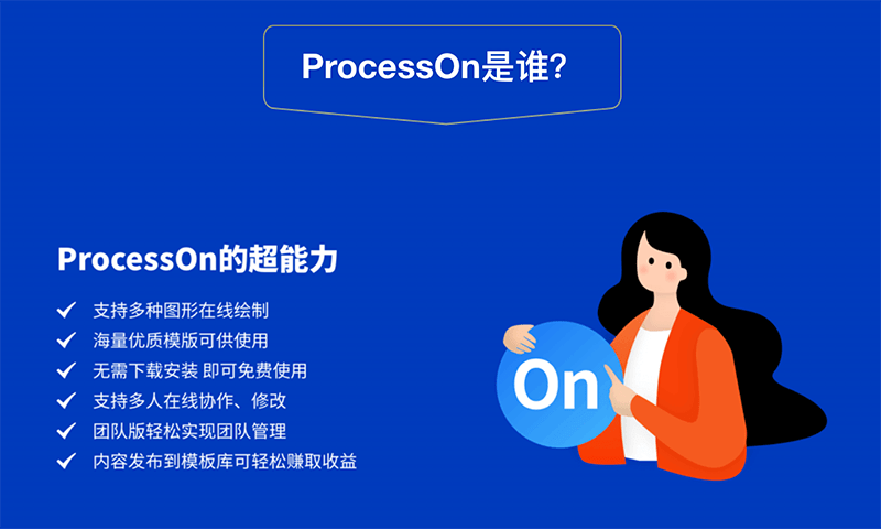 ProcessOn