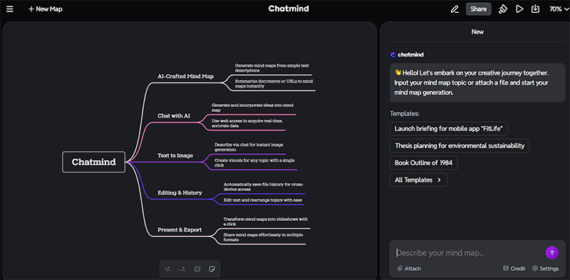 ChatMind