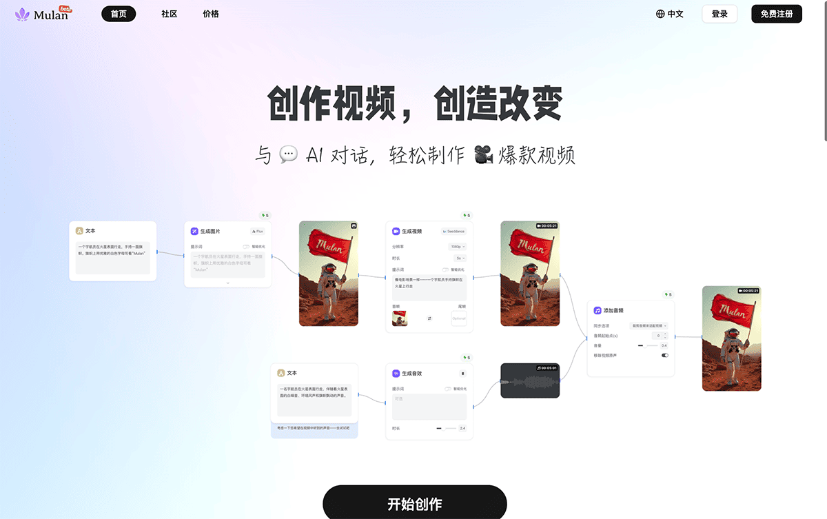Mulan AI
