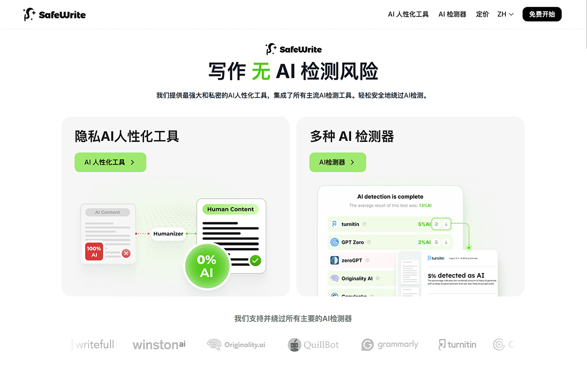 SafeWrite AI