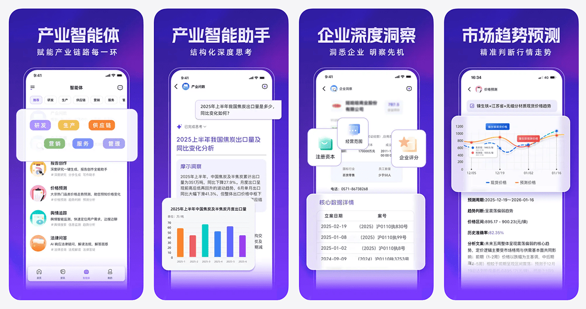 万联摩尔